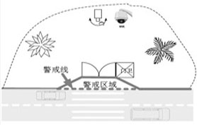 校园监控系统的建设