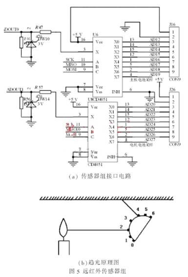 远红外传感器组