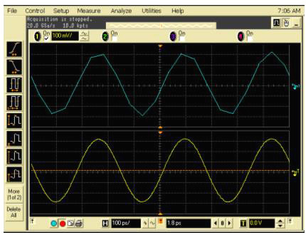 在示波器上使用dsp滤波技术的优点和缺点