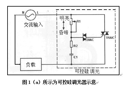 可控硅调光器示意