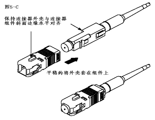 泰科安普免磨压接光纤连接器端接方法(中)
