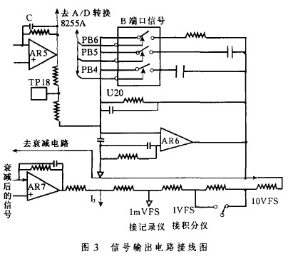 紫外检测器控制系统 zhuzhengang666 朱振刚的博客