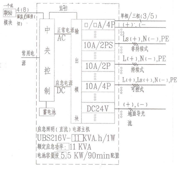 创安门控电源箱示意图图片