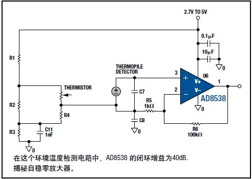 激光体温计是什么原理_充气式体温计是什么(2)