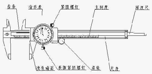 其它活动房与游标卡尺维修方法